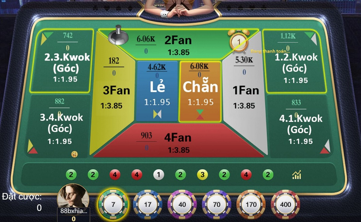 Fantan là gì? Luật chơi Fantan, cách chơi Fantan thắng lớn 4 Fantan là gì? Giới thiệu sơ lược về Fantan